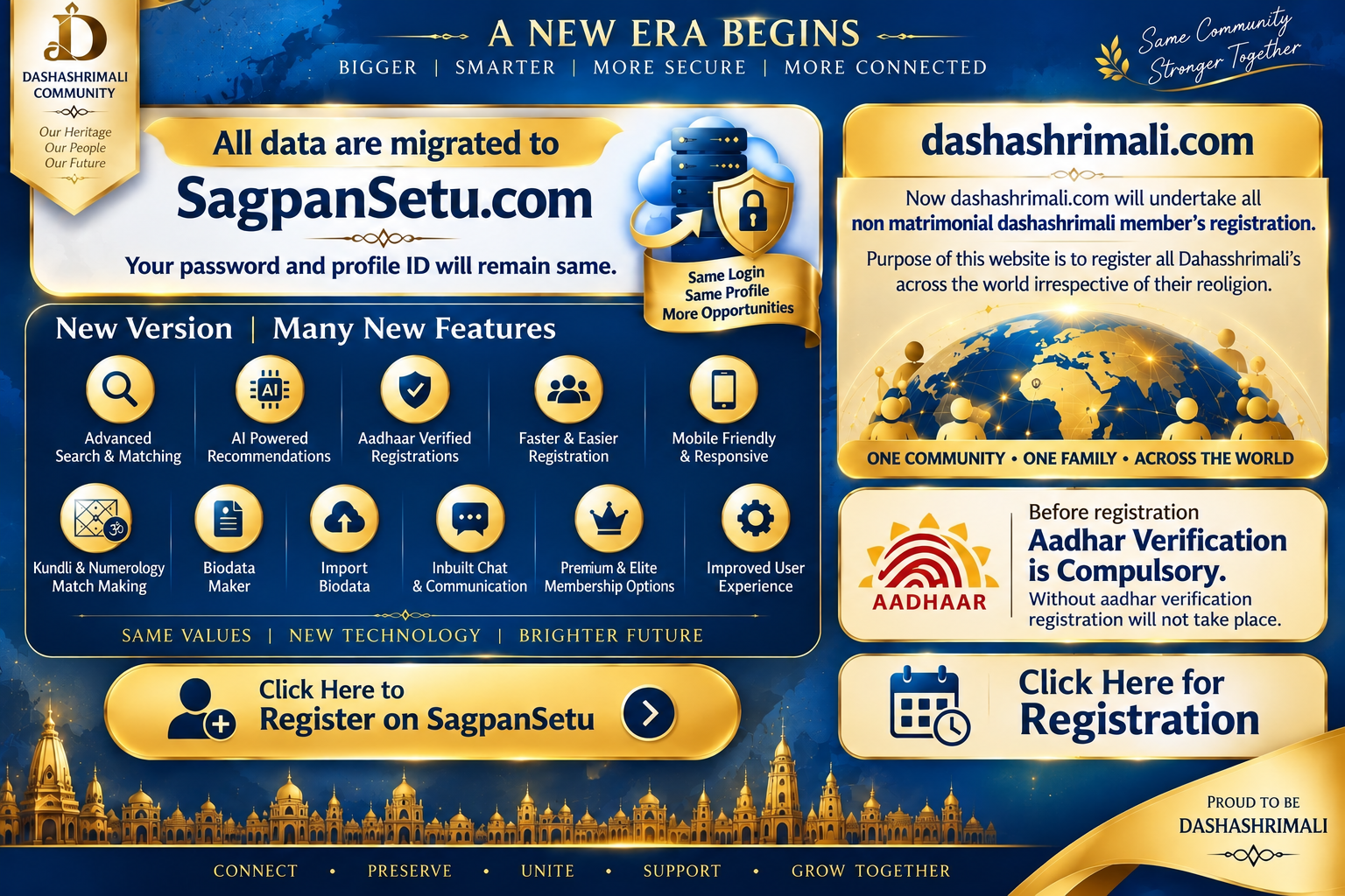 SagPanSetu and Dashashrimali Community announcement